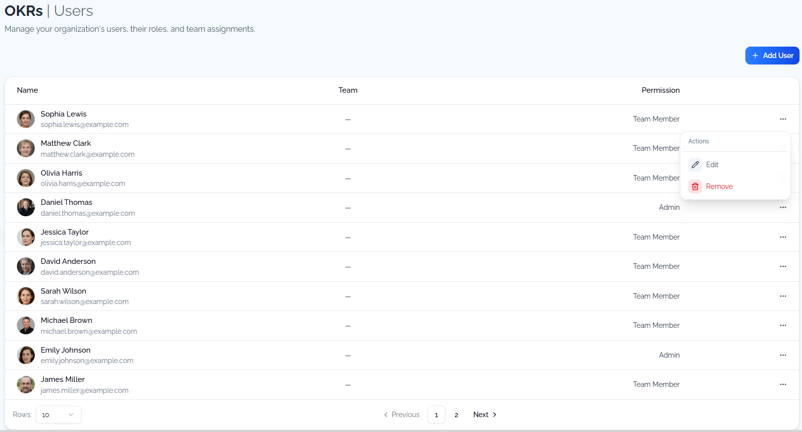 User management & roles